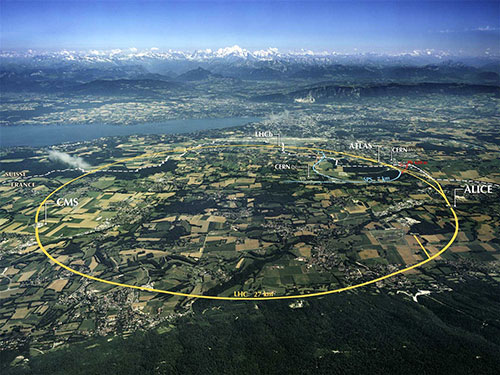 Luftbild CERN